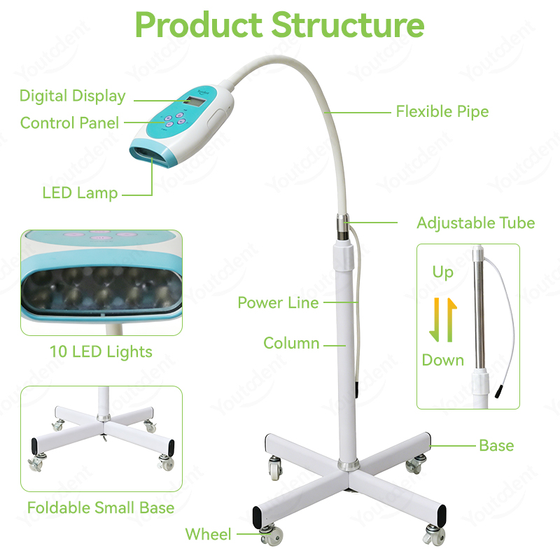 50W Dental Touch Screen 3 Colo - Teeth Whitening Uk recension och pris