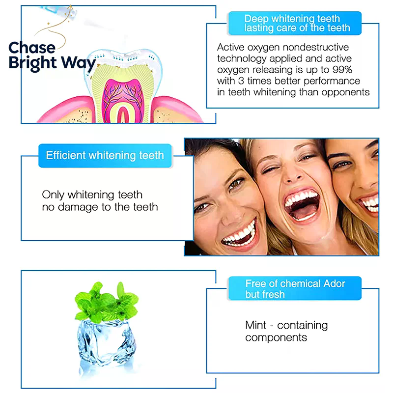 3ml Teeth Whitening Stain Remo - Teeth Whitening Gel Pen recension och pris