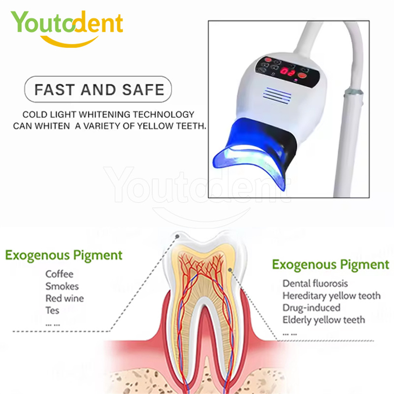 Professional Dental 3Color Lig - Teeth Whitening Uk recension och pris