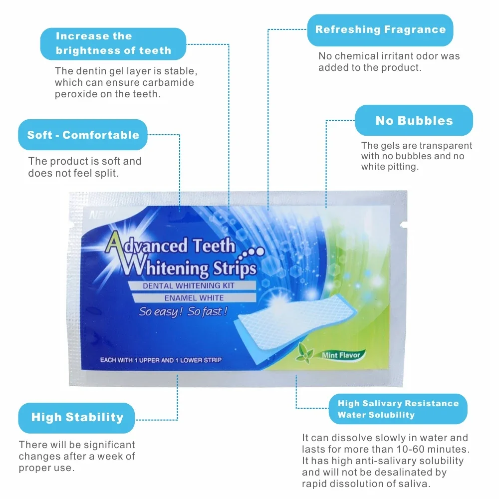14/28pcs 3D Teeth Whitening St - Whitening Strip 3D recension och pris